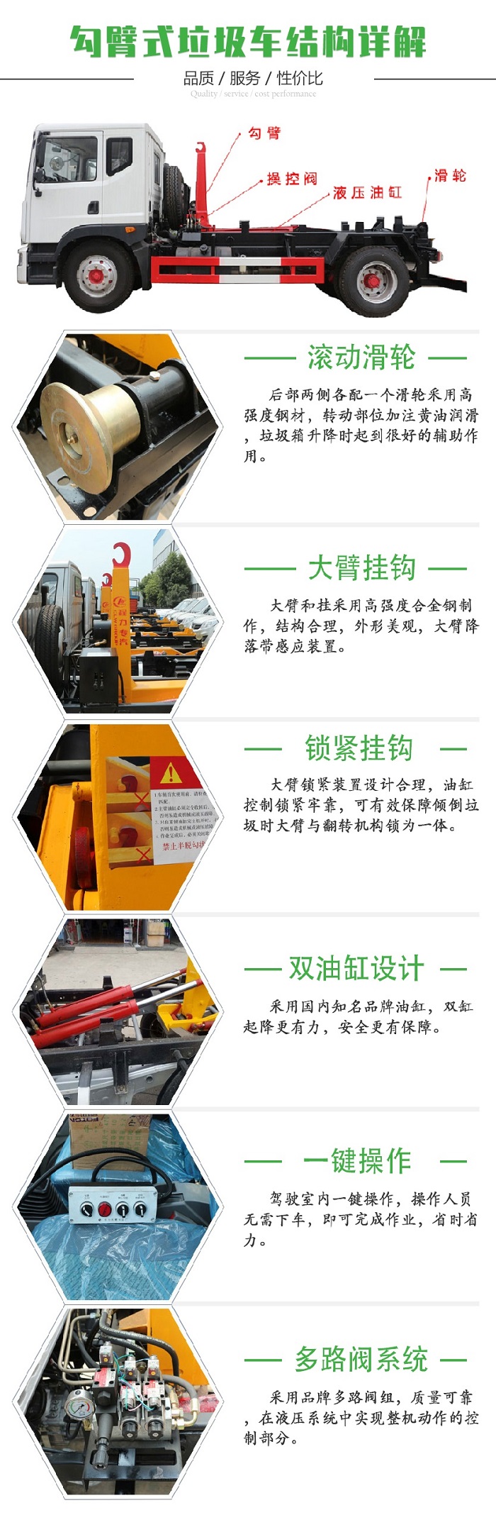 東風(fēng)D7多利卡鉤臂車SCS5120ZXXEQ6車廂可卸式垃圾車